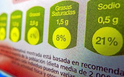 REGLAMENTO 116911 ETIQUETADO